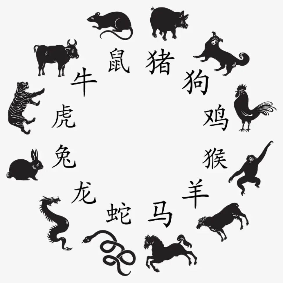 chinese astrology month animal